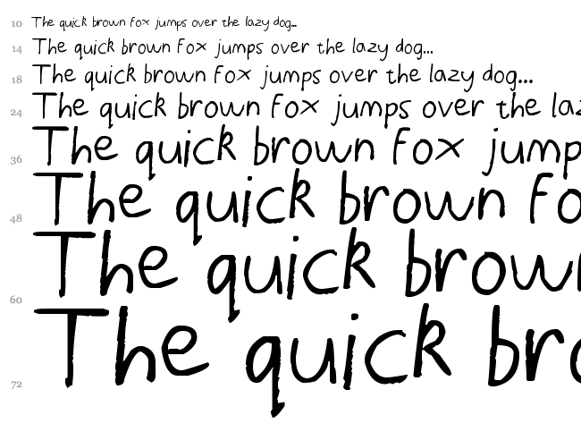 Thor's Thunderfont font waterfall